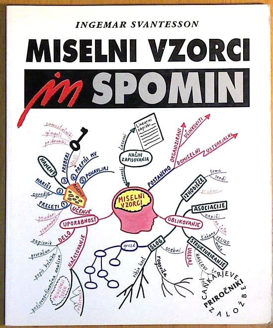 Miselni vzorci in spomin