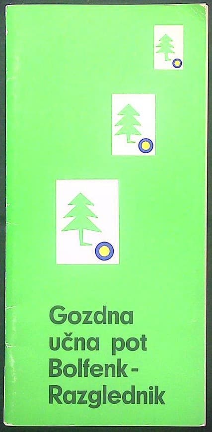 Gozdna učna pot Bolfenk - Razglednik