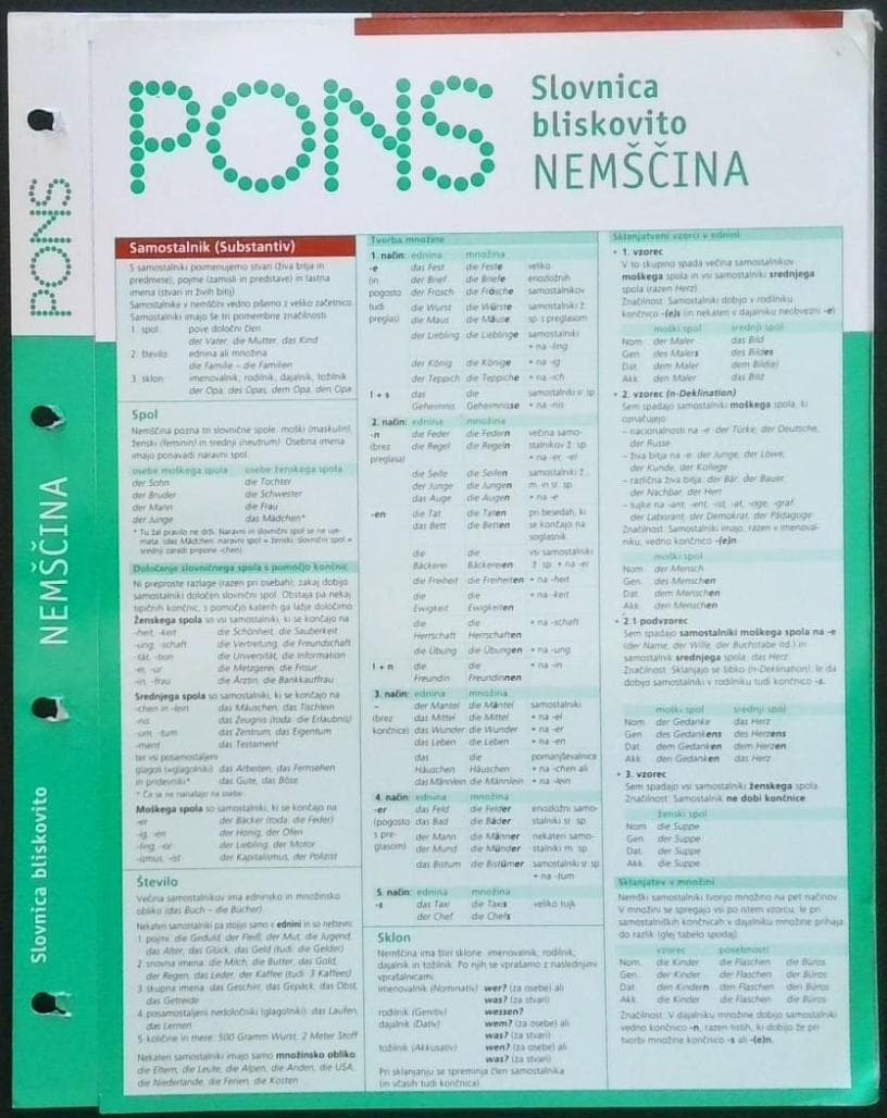 Nemška slovnica bliskovito