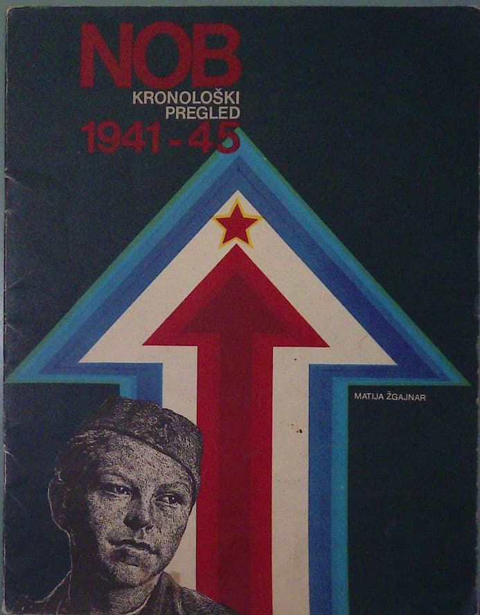 NOB kronološki pregled 1941-45